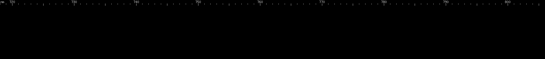 Spectral lines of Promethium.