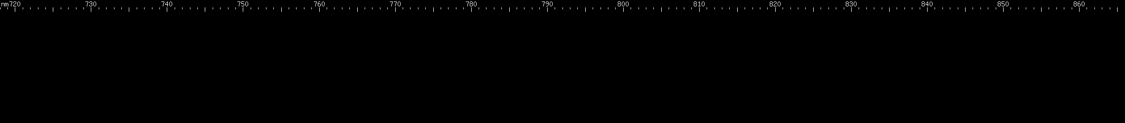 Spectral lines of Promethium.