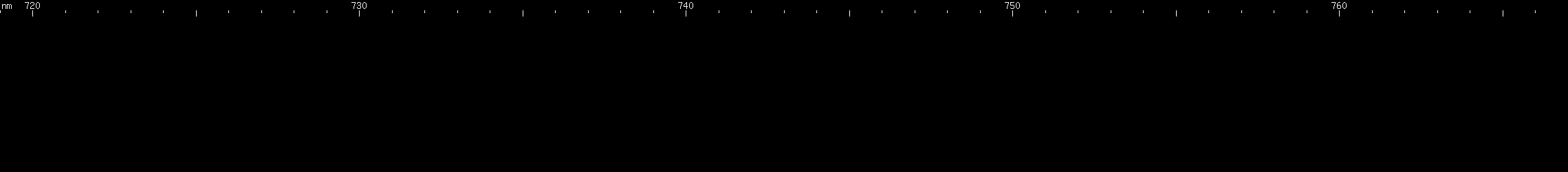 Spectral lines of Promethium.