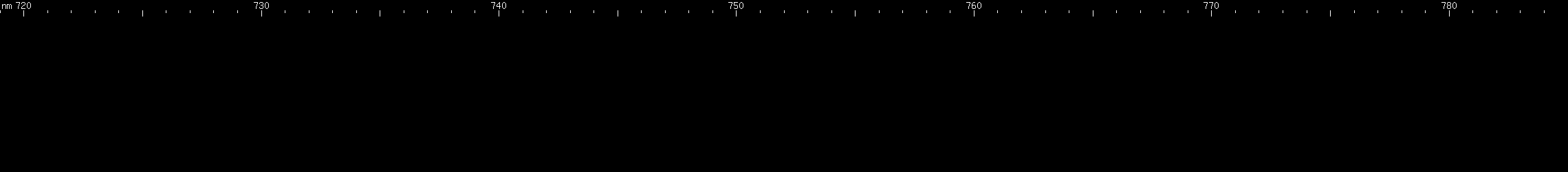 Spectral lines of Promethium.