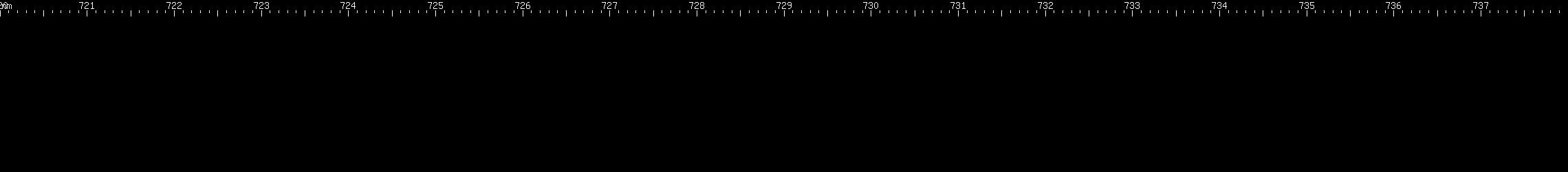 Spectral lines of Promethium.