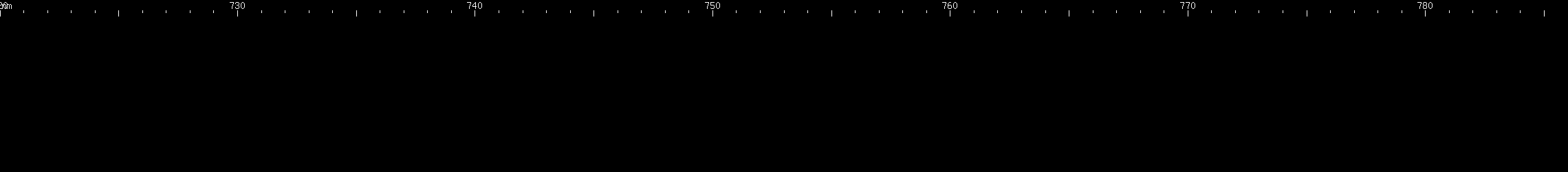 Spectral lines of Promethium.