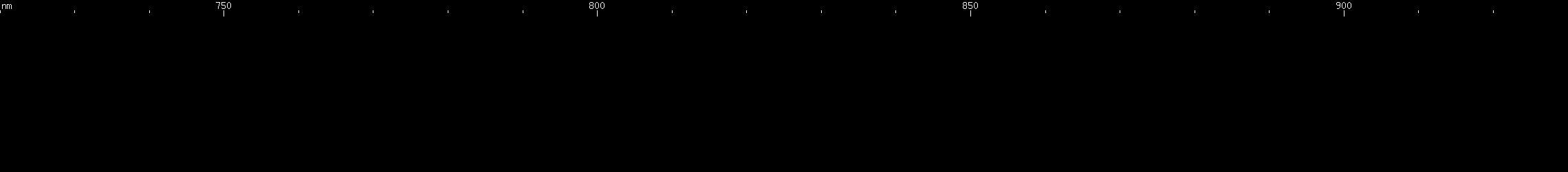 Spectral lines of Promethium.