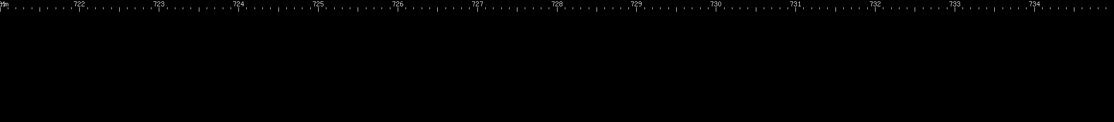 Spectral lines of Promethium.