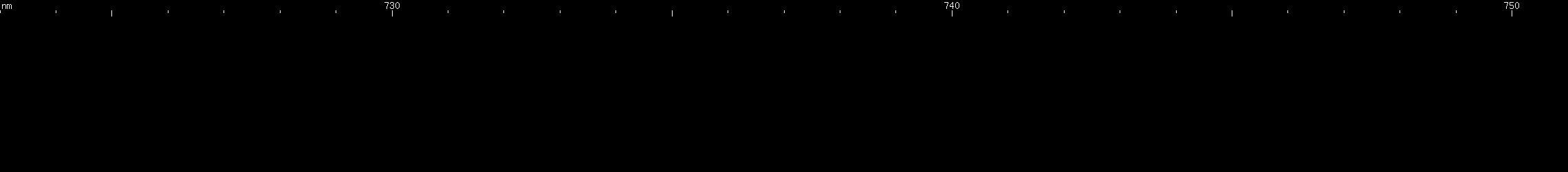 Spectral lines of Promethium.
