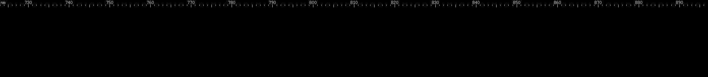 Spectral lines of Promethium.