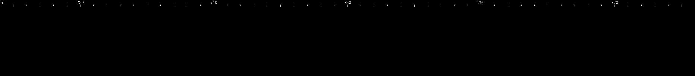 Spectral lines of Promethium.