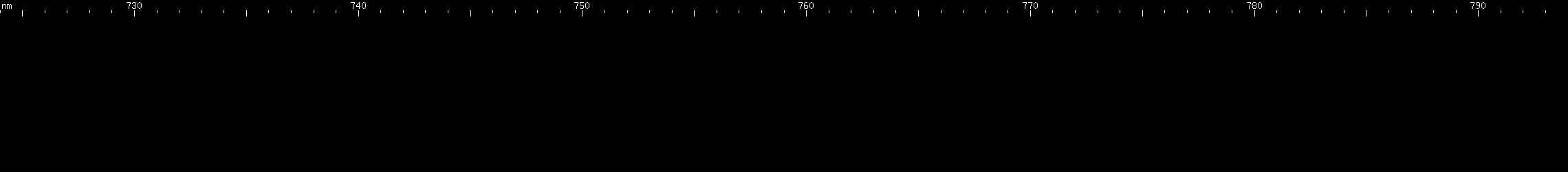 Spectral lines of Promethium.