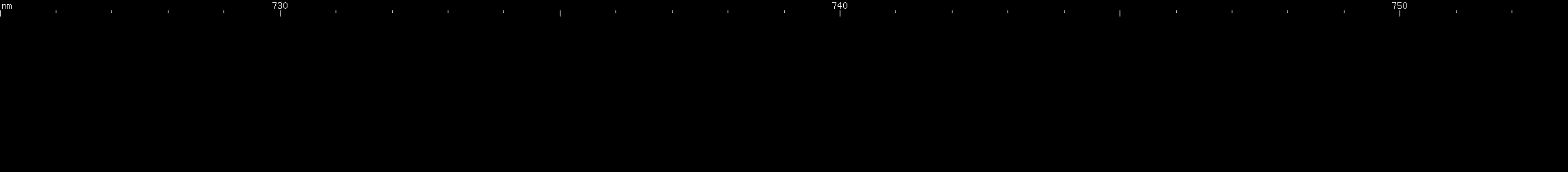 Spectral lines of Promethium.