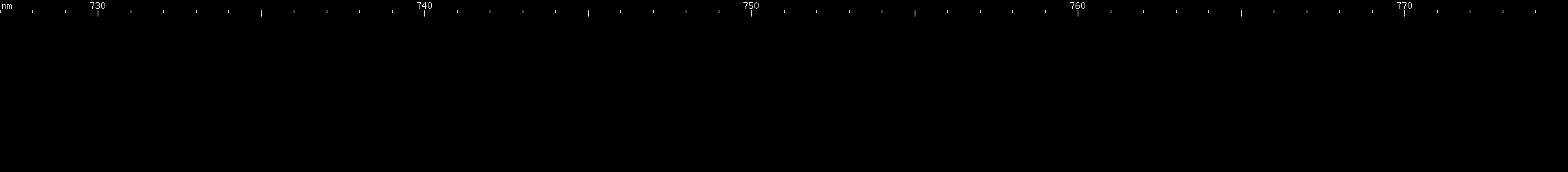 Spectral lines of Promethium.