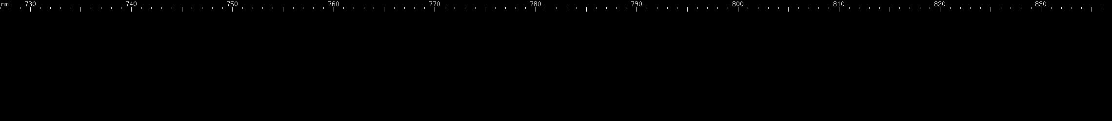 Spectral lines of Promethium.