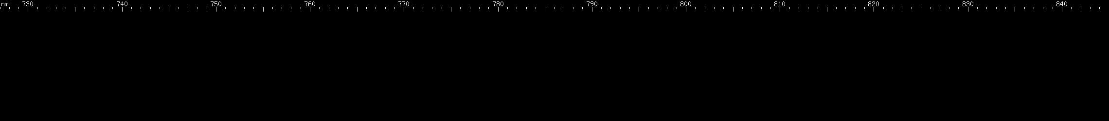 Spectral lines of Promethium.