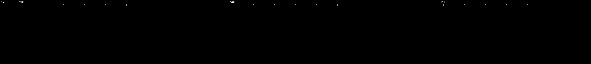 Spectral lines of Promethium.