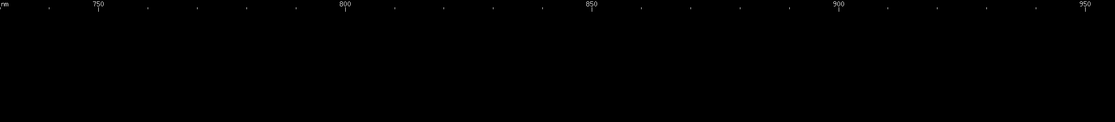 Spectral lines of Promethium.
