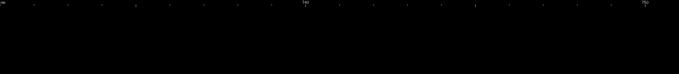 Spectral lines of Promethium.
