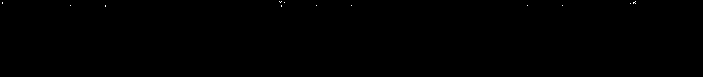 Spectral lines of Promethium.
