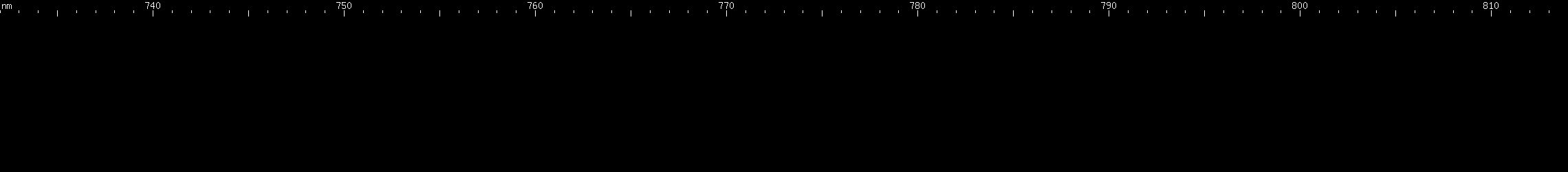 Spectral lines of Promethium.