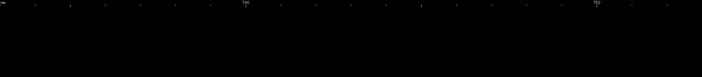 Spectral lines of Promethium.