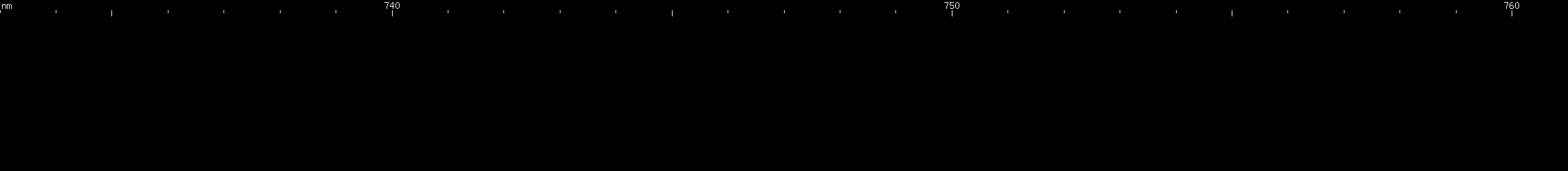 Spectral lines of Promethium.