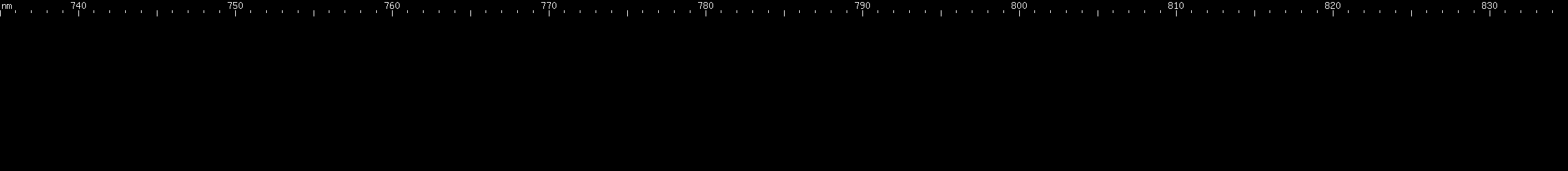 Spectral lines of Promethium.
