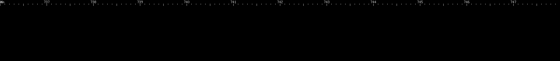 Spectral lines of Promethium.