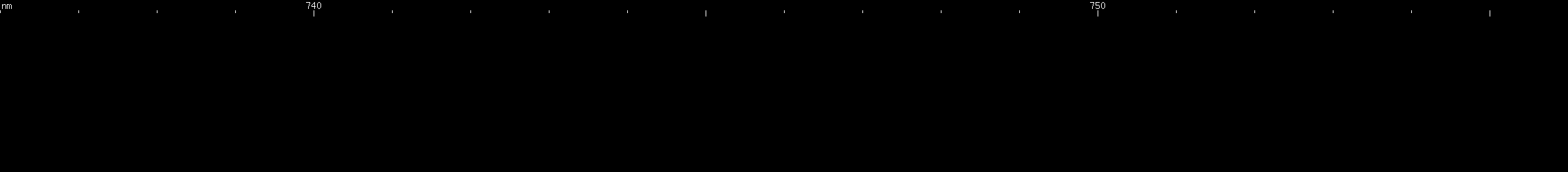 Spectral lines of Promethium.