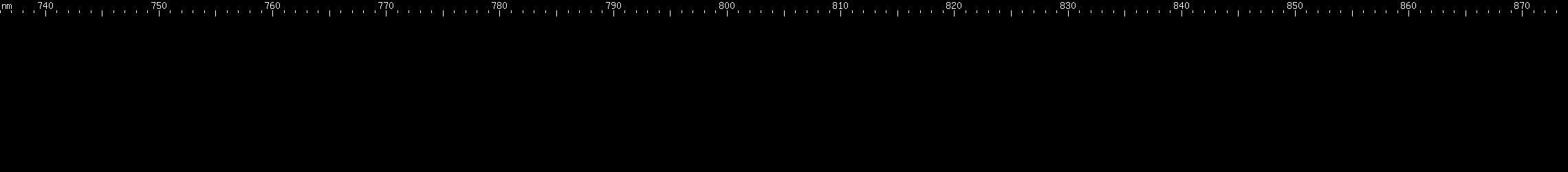 Spectral lines of Promethium.