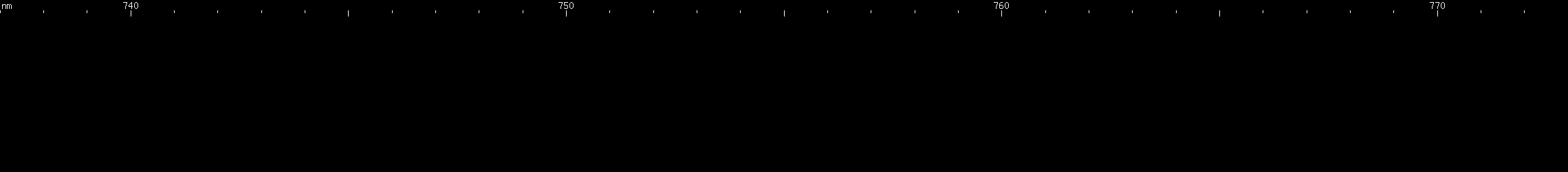 Spectral lines of Promethium.