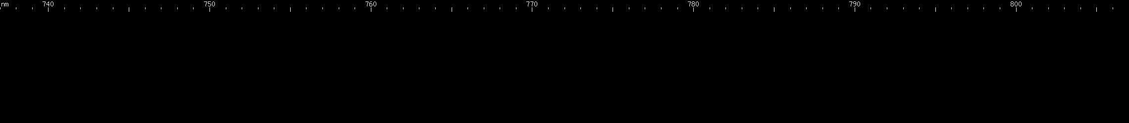 Spectral lines of Promethium.