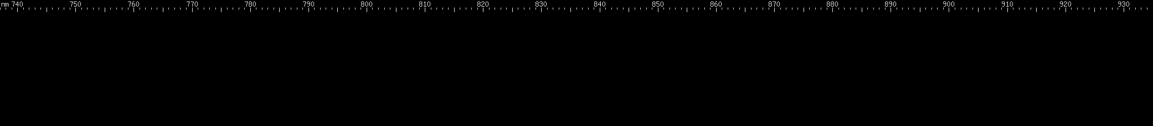 Spectral lines of Promethium.