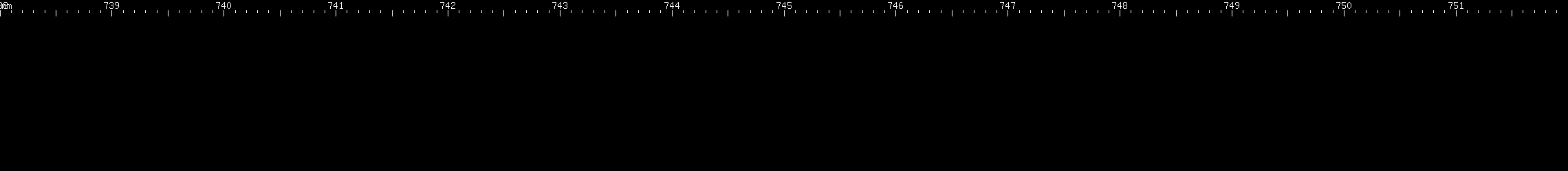 Spectral lines of Promethium.
