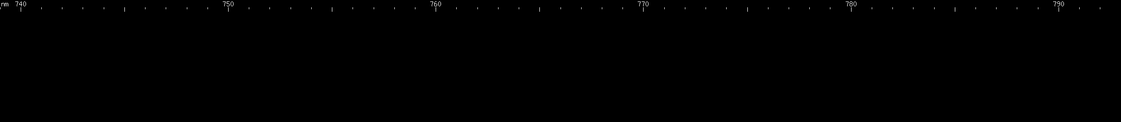 Spectral lines of Promethium.
