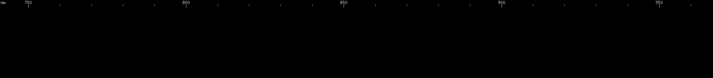 Spectral lines of Promethium.