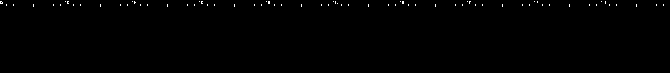 Spectral lines of Promethium.
