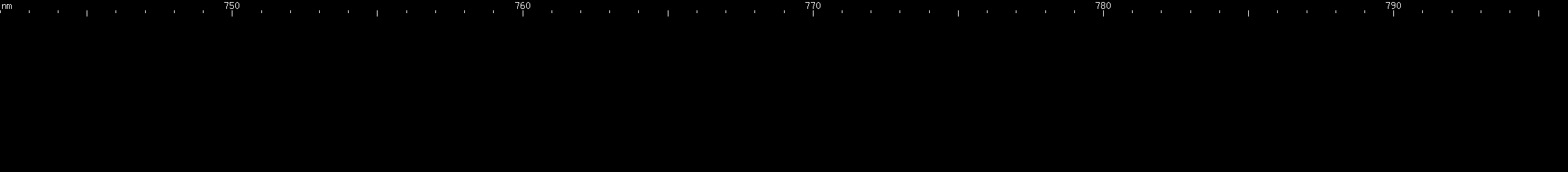 Spectral lines of Promethium.