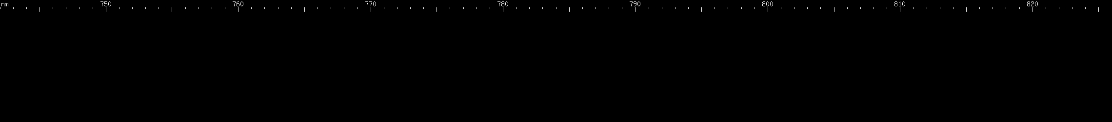 Spectral lines of Promethium.