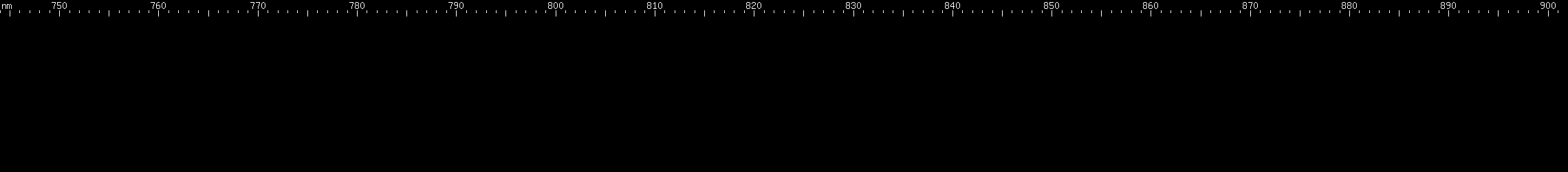 Spectral lines of Promethium.
