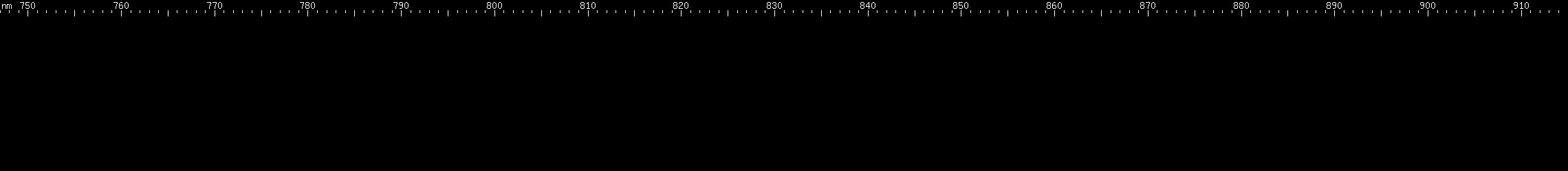 Spectral lines of Promethium.