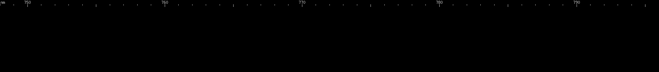 Spectral lines of Promethium.