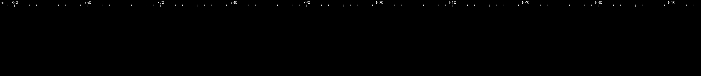 Spectral lines of Promethium.