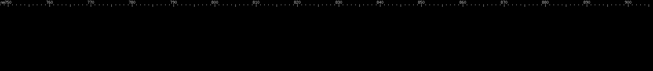 Spectral lines of Promethium.