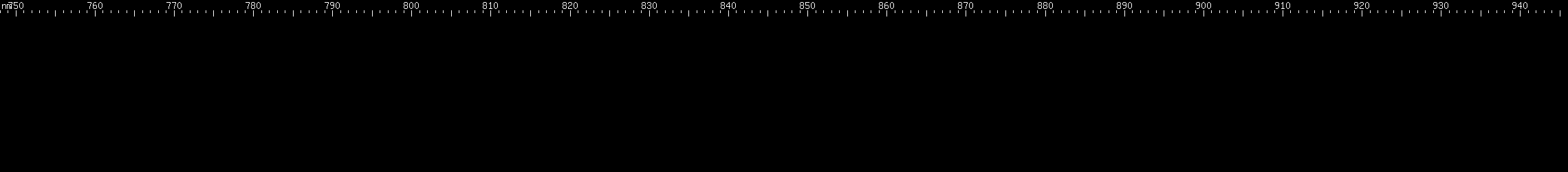 Spectral lines of Promethium.