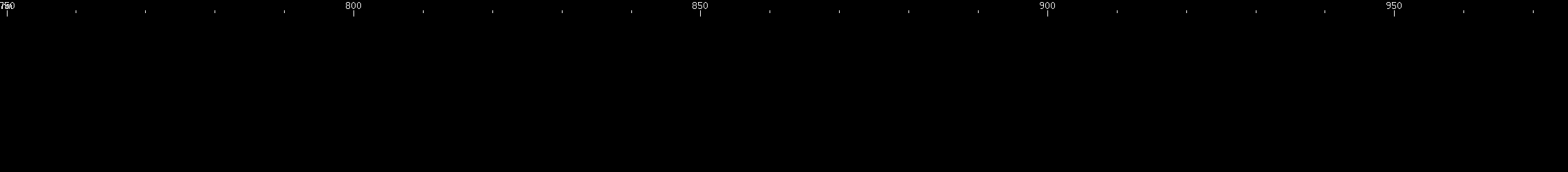 Spectral lines of Promethium.