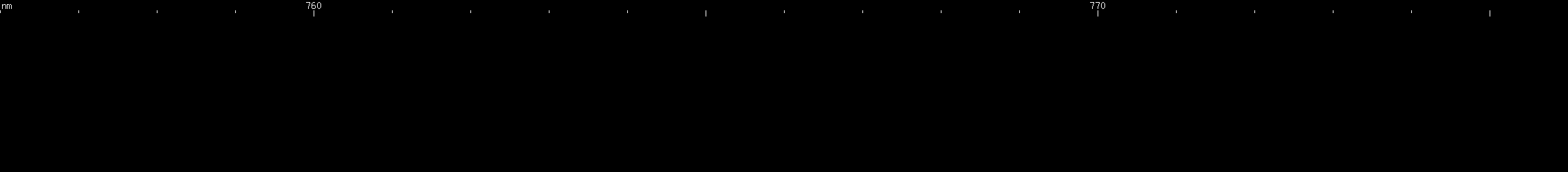 Spectral lines of Promethium.