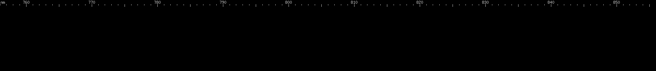 Spectral lines of Promethium.
