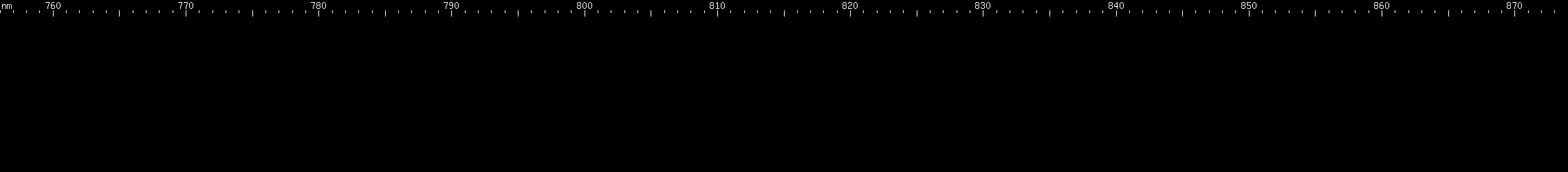 Spectral lines of Promethium.