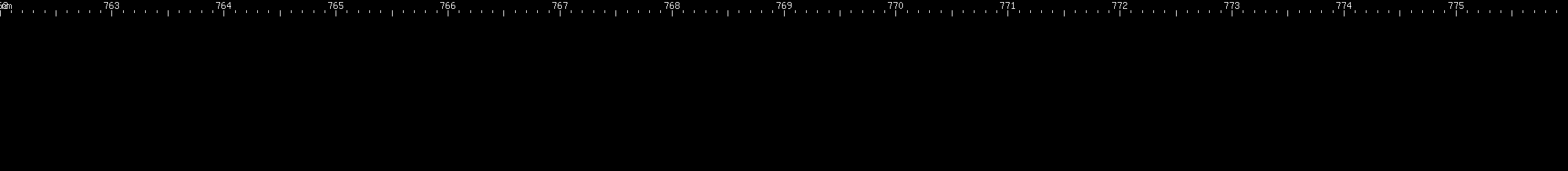 Spectral lines of Promethium.