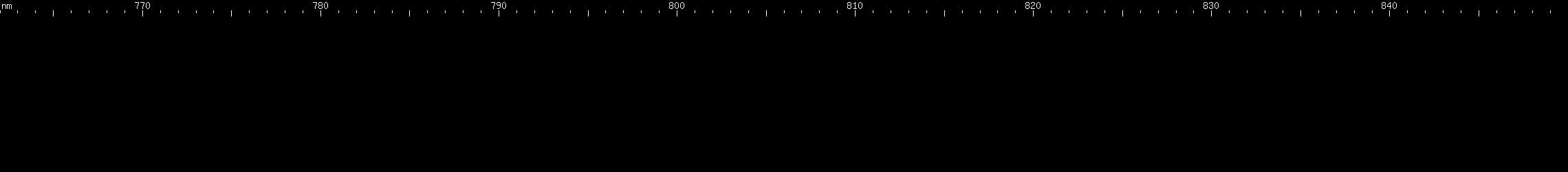 Spectral lines of Promethium.