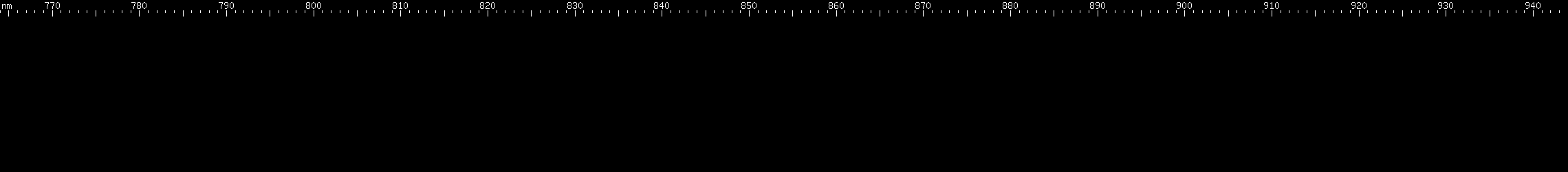 Spectral lines of Promethium.