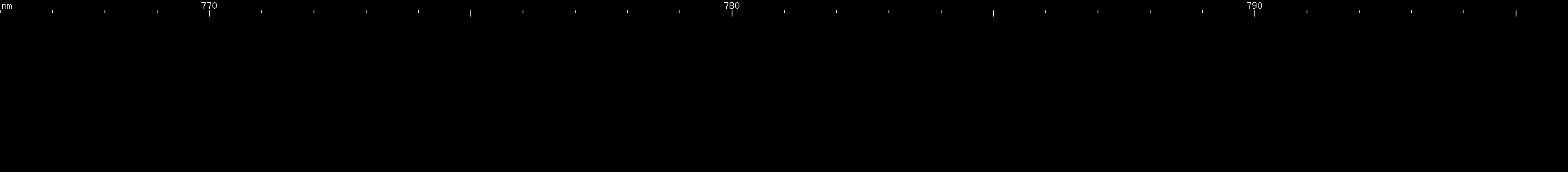 Spectral lines of Promethium.